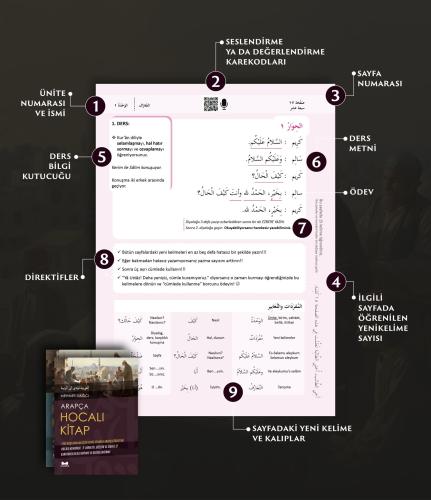 Arapça Hocalı Kitap