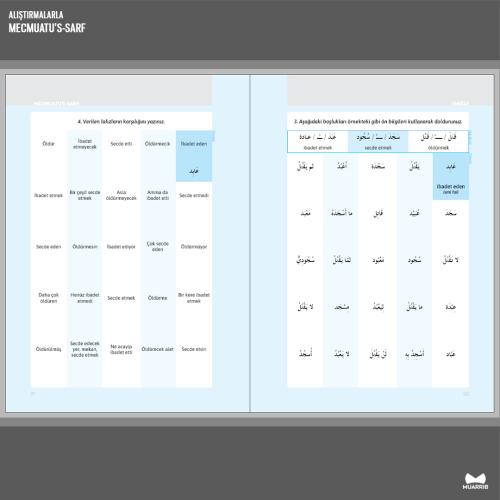 Alıştırmalarla Mecmuatus Sarf Kitabı